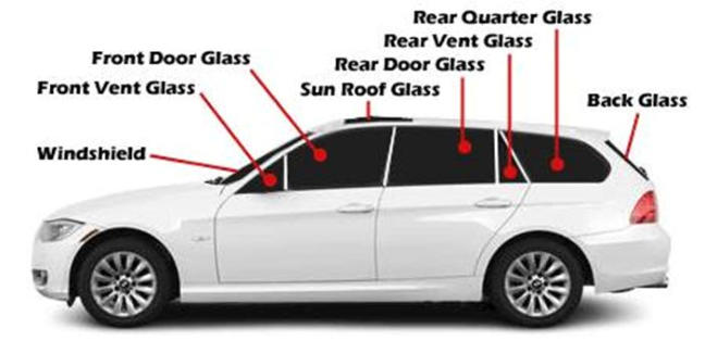 Automobile diagram labeling different glass types (windshield, vents, door glass, back glass)
