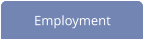 Employment